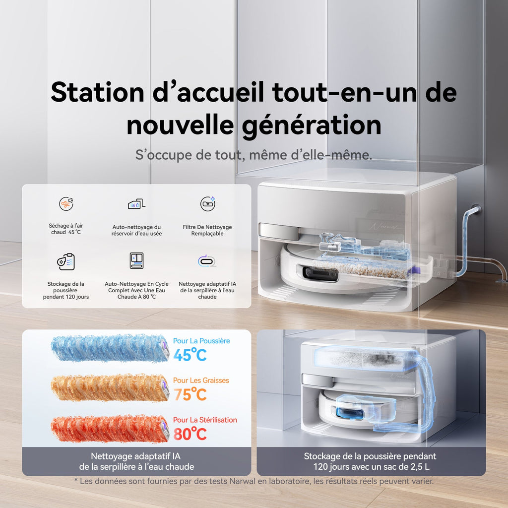 Narwal Flow Aspirateur Robot Laveur – Packs combinés avec accessoires
