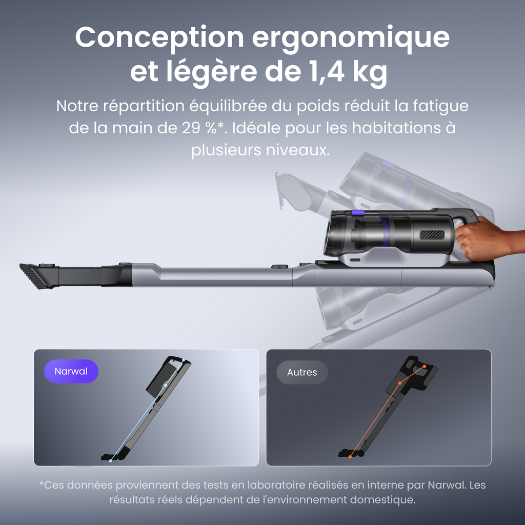 NARWAL V50 Cube aspirateur sans fil